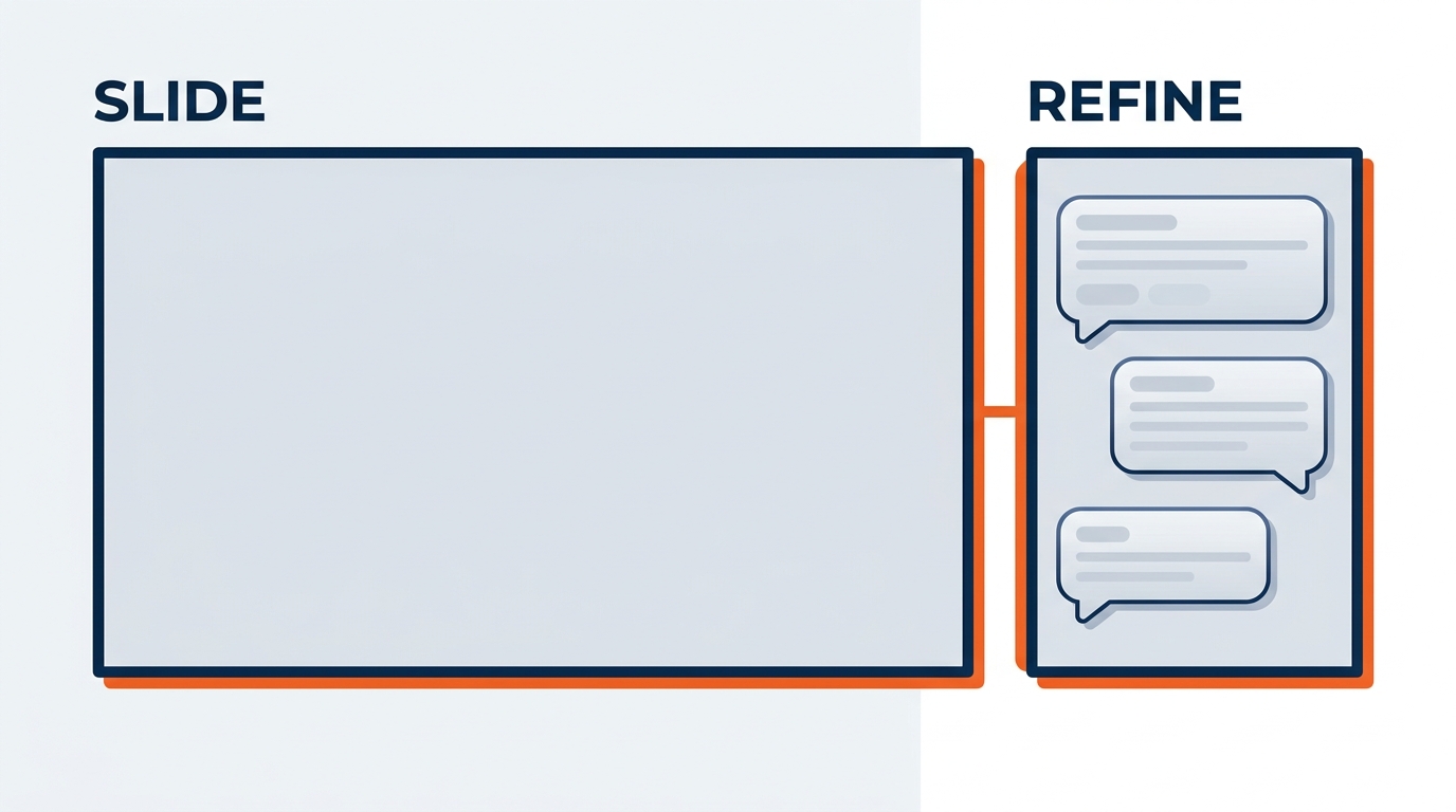 Side-by-side comparison showing PowerPoint slide deck before and after chat-based refinement — left shows initial generated deck, right shows refined deck with additional slides, improved titles, and visible speaker notes, with chat interface showing follow-up prompts