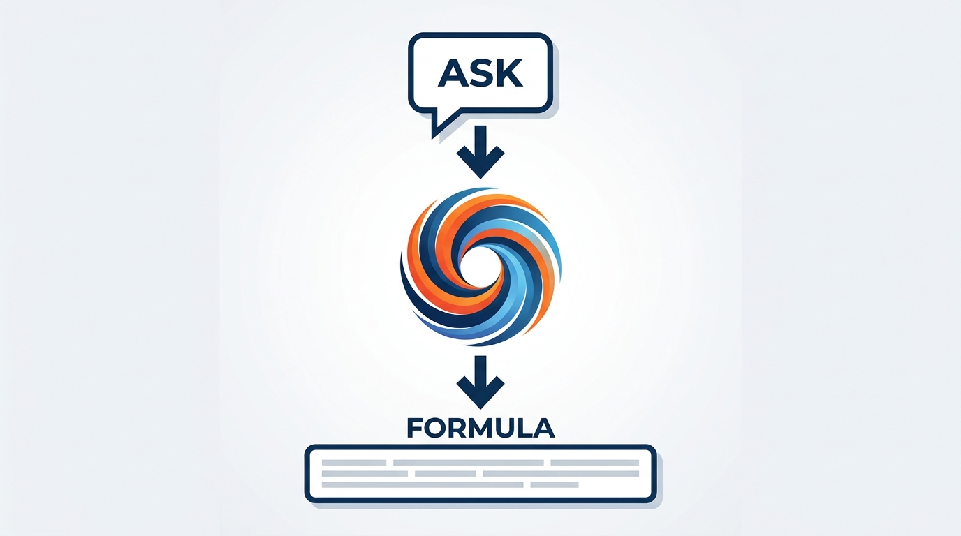 Infographic showing five advanced Excel formula examples for exhibition analytics. Each formula is shown in a code-style box with a plain-language explanation below. Formulas include: nested IF for labor variance classification, XLOOKUP for joining venue and jurisdiction attributes, SUMPRODUCT for weighted average material handling rate, dynamic array for multi-show filtering, and the LET function for a readable show risk score. Blue and orange accent colors, clean typography.